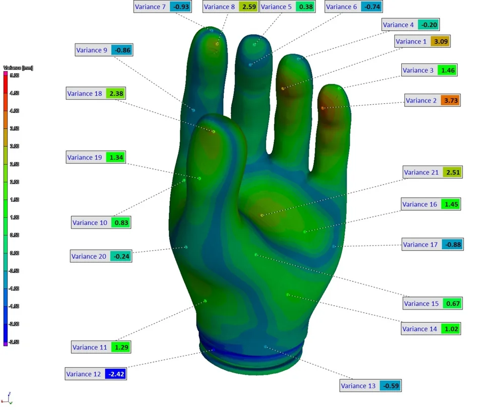 Medizintechnik & Pharma